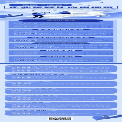 麗水管家婆軟件管家婆軟件一張圖“點亮”企業(yè)差異化應用場景