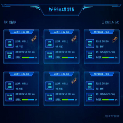 麗水管家婆軟件管家婆軟件煥新升級(jí)丨管家婆物聯(lián)寶V2.8發(fā)版公告