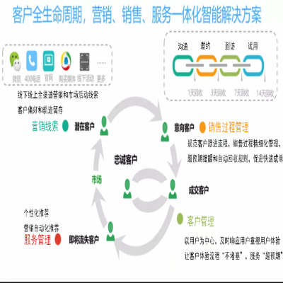 麗水管家婆軟件管家婆軟件高端凈水器企業(yè)攜手任我行咨詢，以“數(shù)字化”為凈水產(chǎn)業(yè)再添新動能