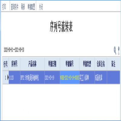 麗水管家婆軟件管家婆軟件為效率賦能，管家婆工貿(mào)ERP紙箱行業(yè)數(shù)字化方案